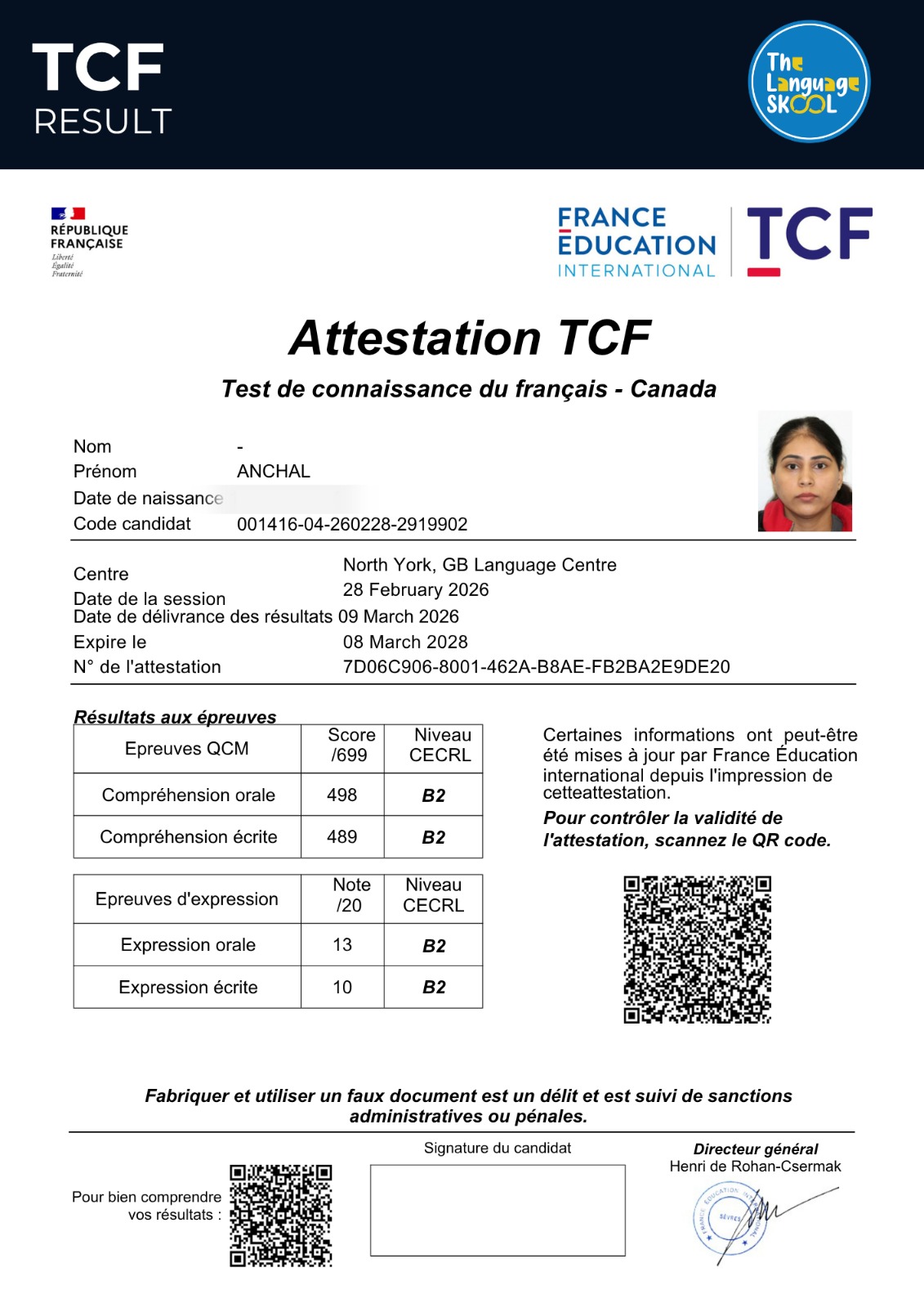 Certificate for ANCHAL