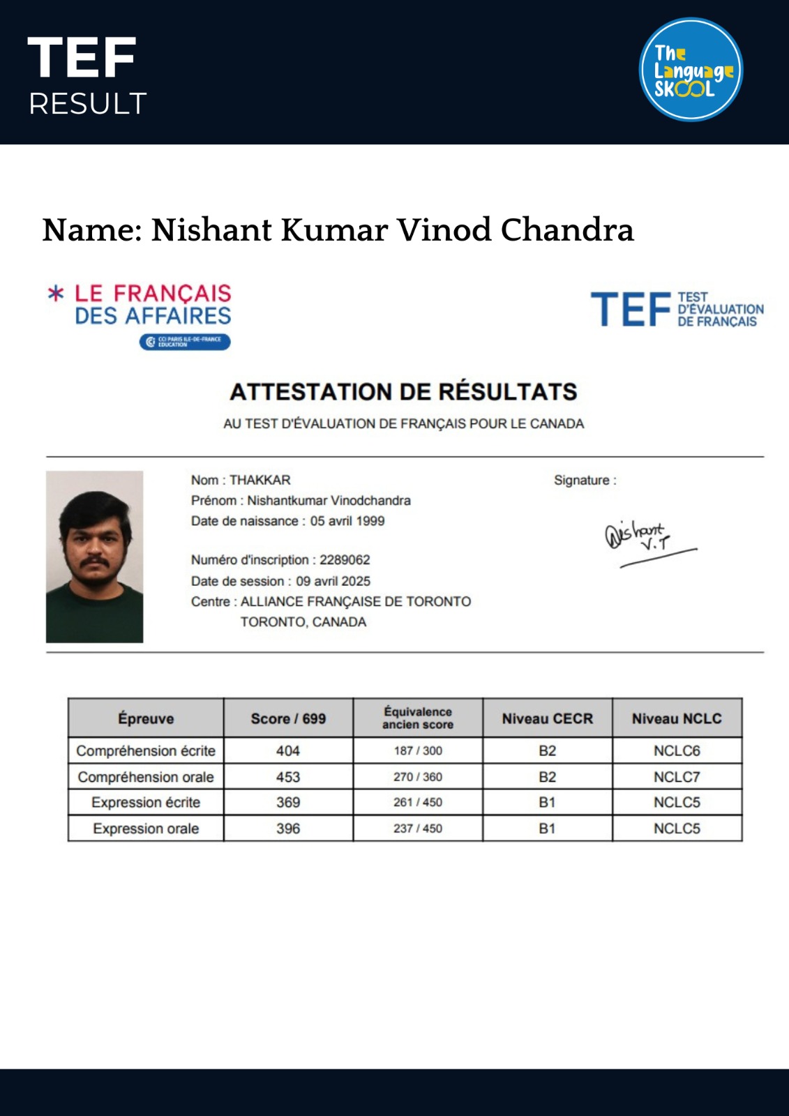 Certificate for NISHANTKUMAR THAKKAR