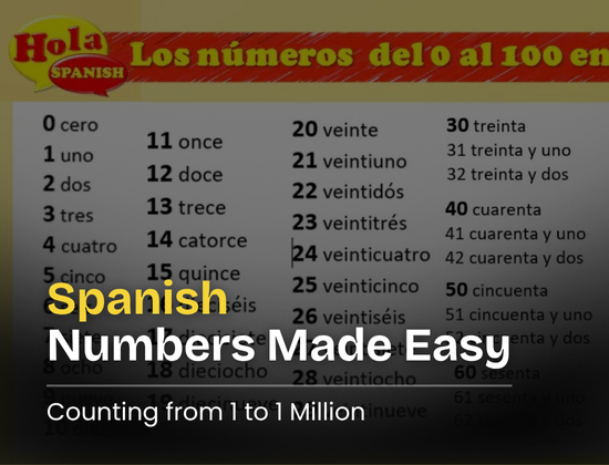 Spanish Numbers Made Easy: Counting from 1 to 1 Million
